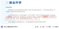 结业想点的能够沉点领会一下 结业想点的能够沉点领会一下